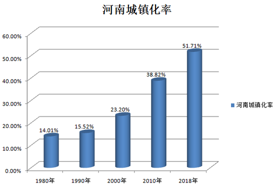 人口市民化_河北户籍最新政策 保定人赶紧看......(3)