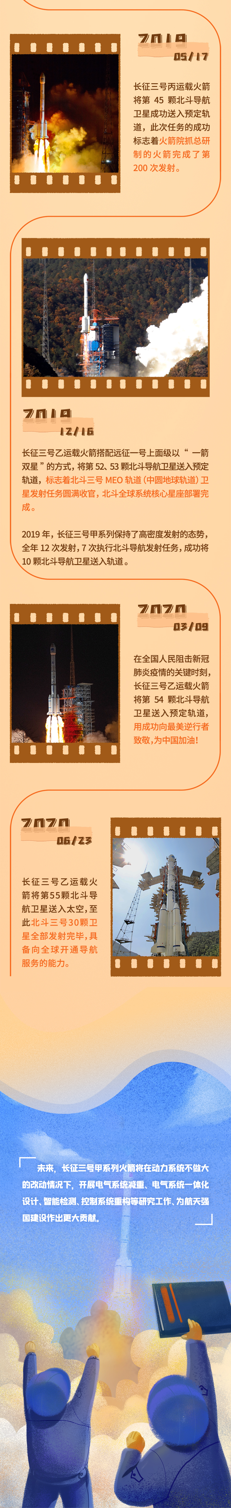 26年59星！回望中国北斗的非凡之旅