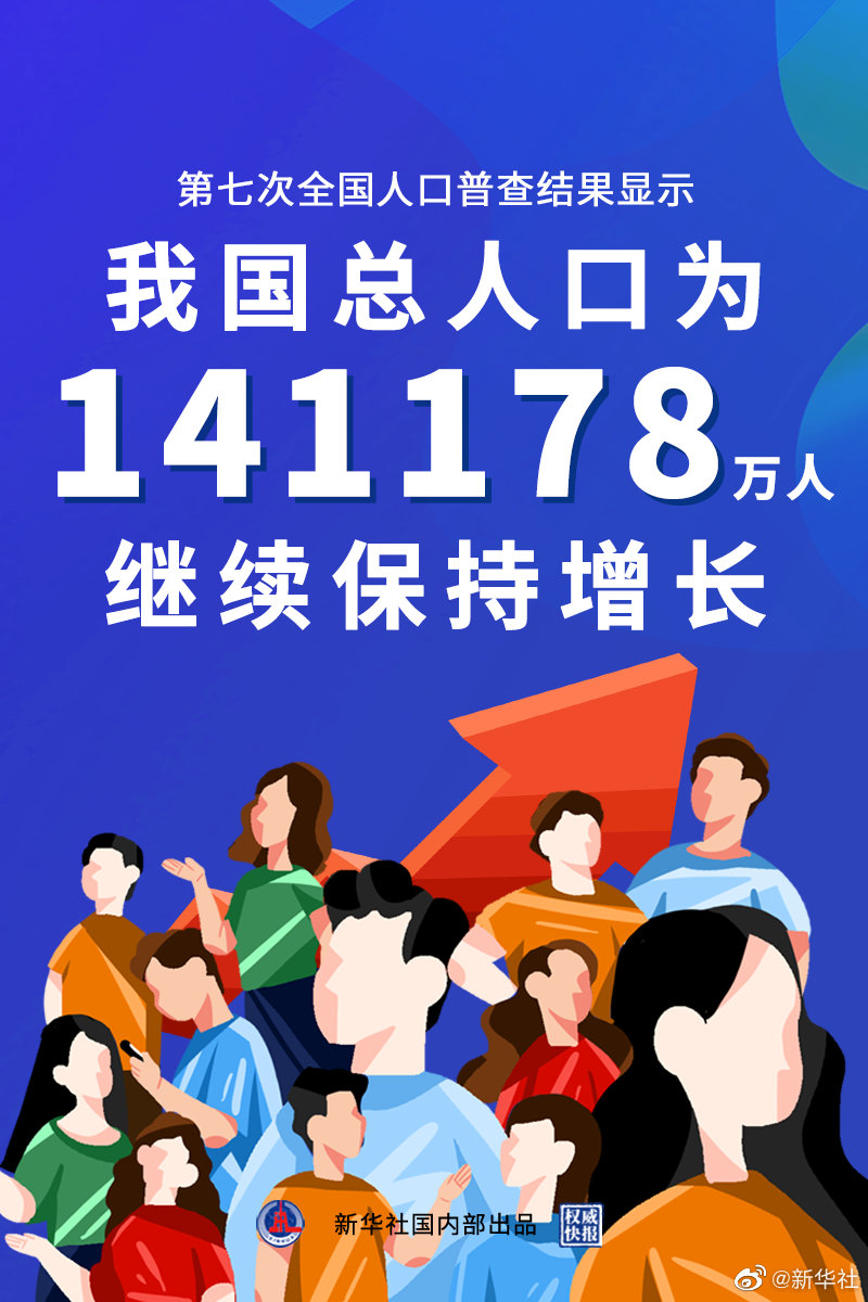 2024年第六次全国人口普查数据_14.1178亿!年富力强!中国人口平均年龄38.8岁