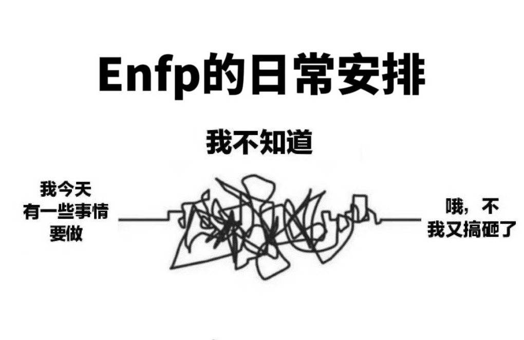 MBTI人格测试走红，“超级准”还是“伪科学”？ 