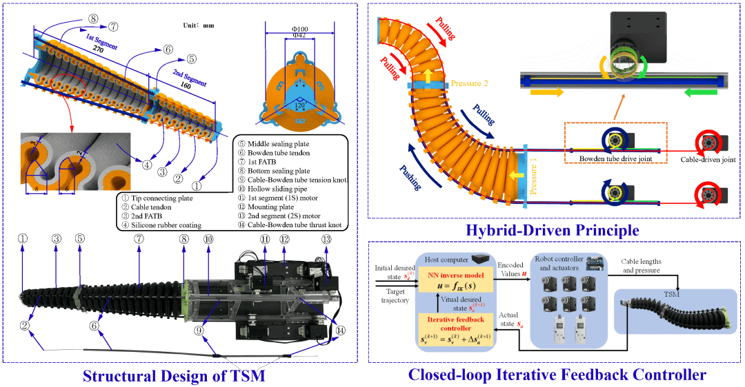 fc8e398d2d6e47639fcb5e22636f17de.png